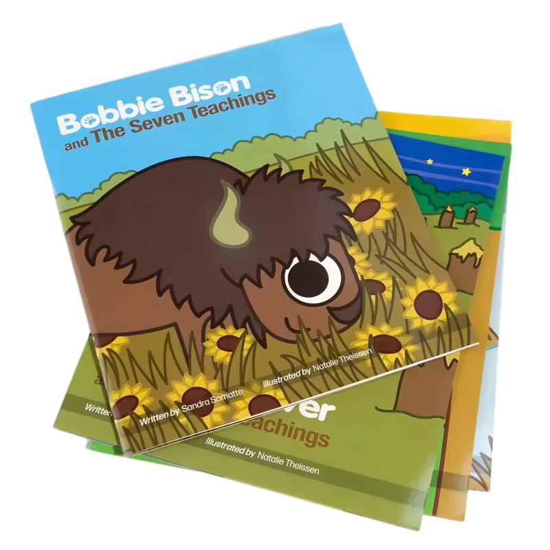 custom saddle stitch book printing