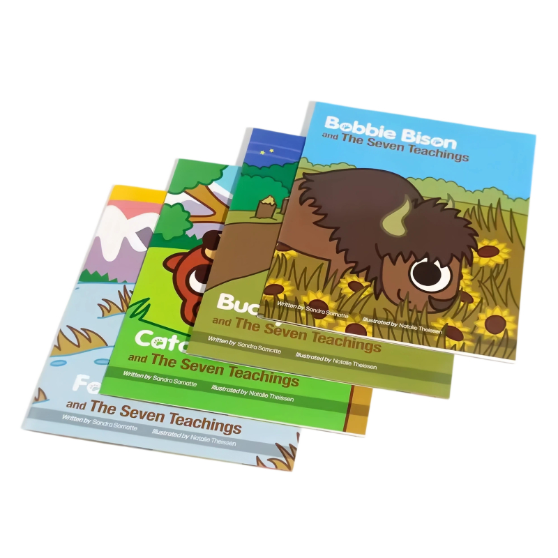 saddle stitch book printing quote